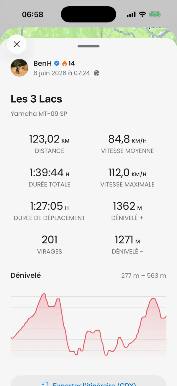Statistiques: Chaque sortie dans le détail